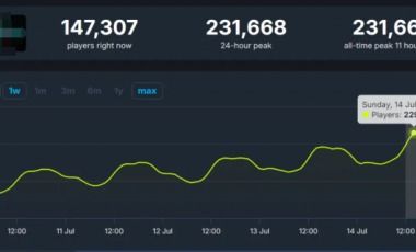 《博德之门3》高效攻略：解锁莱埃泽尔激励点新技巧