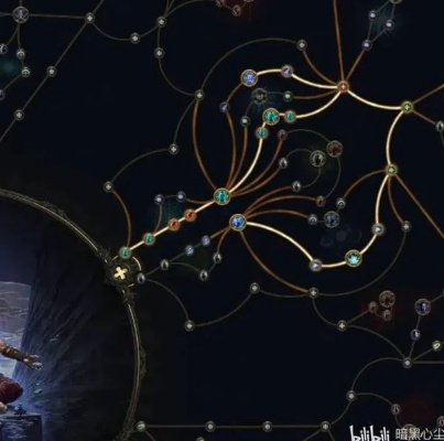 《流放之路2》闪打流武僧BD攻略：BD加点技巧深度解析