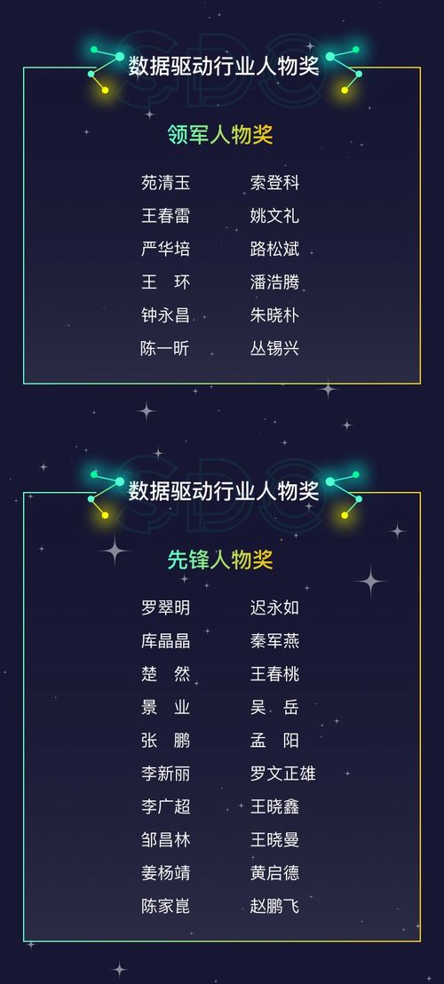 绝区零星见雅驱动盘攻略：解锁全新潜能，改写星见雅最强配置