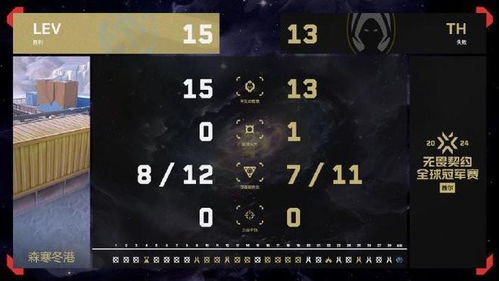 《无畏契约》归零者2.0解析：生物分子解离器性价比解析