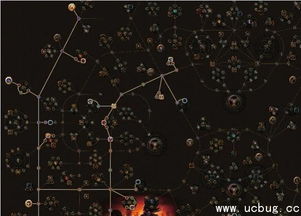 《流放之路2》图腾奥秘解析：深度解锁先祖传承新篇章