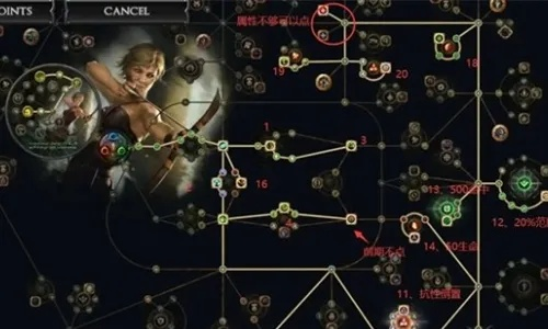 锐眼毒箭流新攻略：打造《流放之路2》毒气游侠巅峰之路