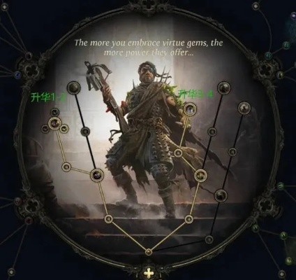 《流放之路2》佣兵步枪流技能搭配攻略，解锁全新战斗价值