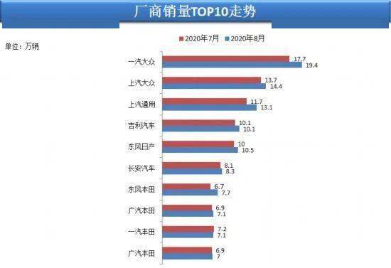 《P3R》NS2版销量低迷：首周实体仅6778份创系列新低