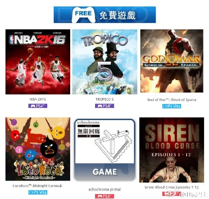 PS+会免今日开领，揭秘我最爱的热门游戏！