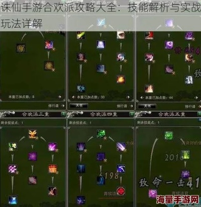 合欢派天书加点攻略，揭秘高效输出新境界