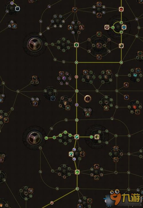 女巫召唤流开荒攻略：天赋技能精炼解析，打造高效流放之路2女巫