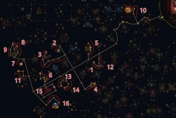 《流放之路2》战士开荒技能攻略：打造高效战力新秘籍