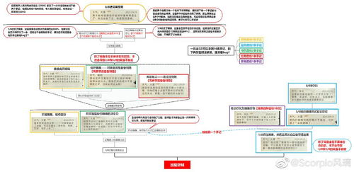 《无限暖暖》笔尖漾奇彩套装攻略：轻松解锁时尚秘籍