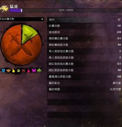 《潜行者2》全配件图鉴解码：武器配件代码获取攻略大揭秘