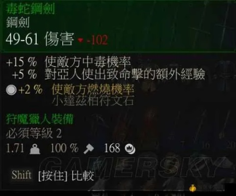 《巫师3》毒蛇学派装备攻略：解锁神秘技能的秘籍解析