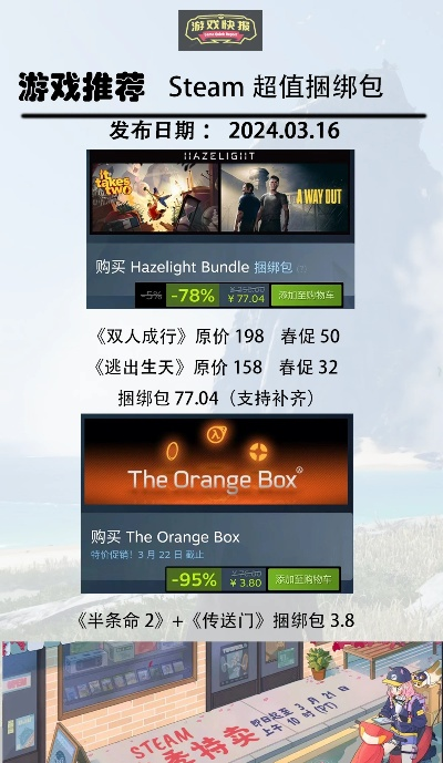 畅谈国产游戏心路历程，限时特惠捆绑包Steam热销新启航