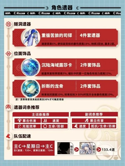 《崩坏星穹铁道》周日攻略：深度解析全方位养成秘籍大揭秘