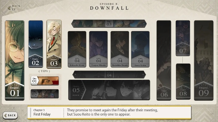 2025超自然行动组社区Wiki入口揭秘指南