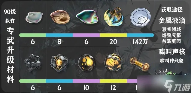 《鸣潮》仇远培养秘籍：武器声骸搭配攻略全解析