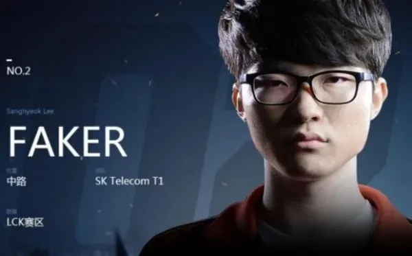 13英雄阵容揭秘：Faker比赛独特策略解析