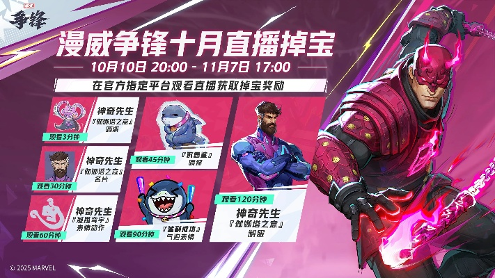 《漫威争锋》独家预下载，畅玩超值体验来袭