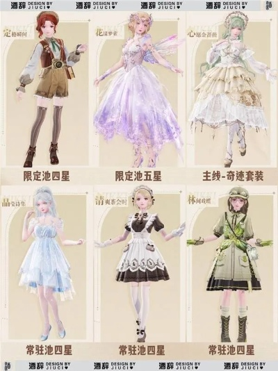 《无限暖暖》套装皮肤一览揭秘，获取攻略大公开