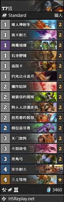 《炉石传说》猎卡组深度解析：发现新策略，猎场霸主诞生