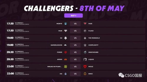 上海Major竞猜攻略：精准预测，赢在起跑线