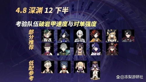 《原神》5.2攻略揭秘：破碎旧录寻灵织卷拼图通关秘籍新解