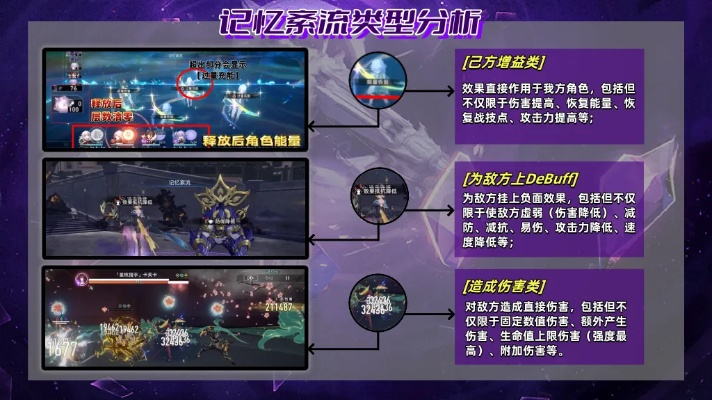 《崩坏星穹铁道》2.6混沌回忆攻略：梦舞满星通关秘籍大揭秘