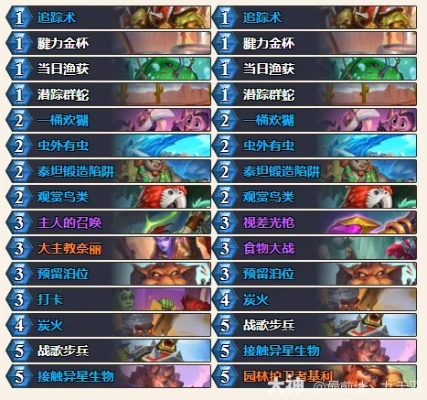 步兵猎卡组攻略：深度解析全新战术价值