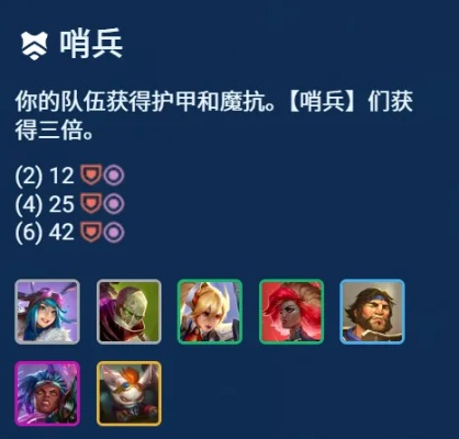 S13哨兵大头攻略：深度解析云顶之弈全新玩法精髓