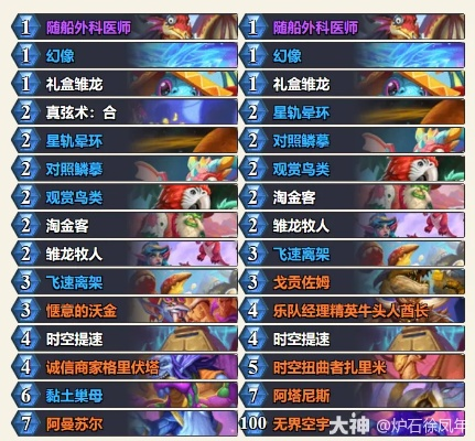 自残龙牧卡组攻略：揭秘全新构筑技巧与价值解析