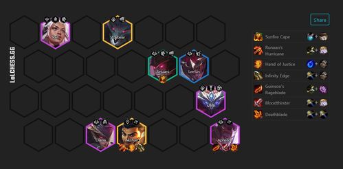 黑玫大头新攻略：S13阵容玩法深度解析，掌握制胜秘诀