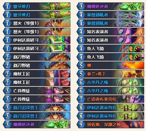 《原神》恰斯卡深度培养攻略：技能解析+装备搭配+全新价值解析