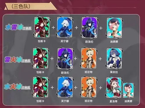 《原神》恰斯卡配队攻略+装备推荐，抽她值不值？深度解析新价值