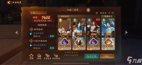 《原神》欧洛伦攻略：圣遗物搭配与顶级配队解析，打造最强输出阵容