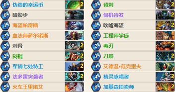 炉石传说巨人贼卡组攻略：深度解析全新策略技巧