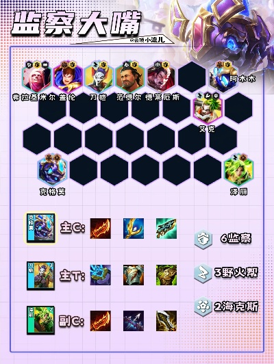 S13赌狗阵容深度解析：掌握核心玩法，轻松制胜之道