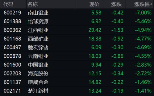 《绝区零》1.3助教计划第三日攻略：揭秘邦布数量获取秘籍