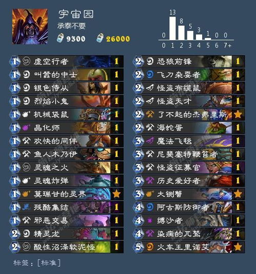 《炉石传说》宇宙防战卡组攻略：揭秘标准模式新构筑技巧