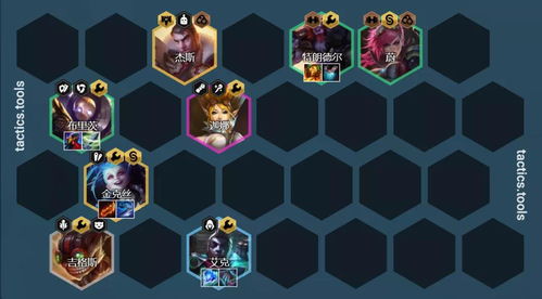 《云顶之弈》S13皮城学院羁绊棋子解析，深度揭秘羁绊效果全览