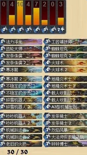 《炉石传说》标准模式机械贼卡组攻略：全新构筑技巧解析