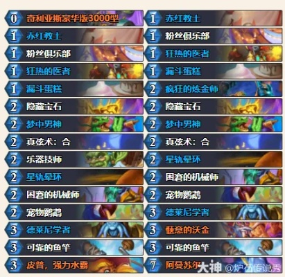 《炉石传说》神秘虚灵过疗牧卡组深度解析：构建高效策略新攻略