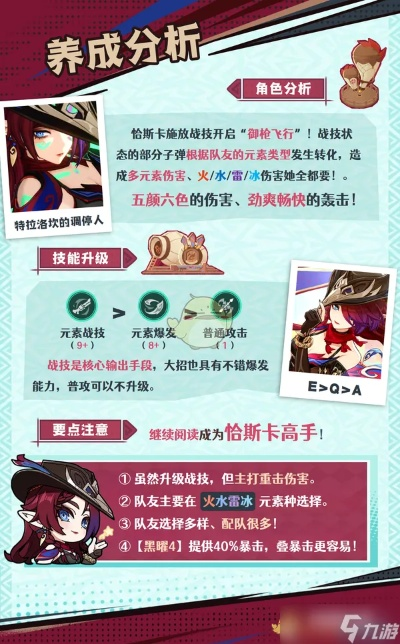 5.2版本恰斯卡养成攻略：高效提升，打造最强元素使