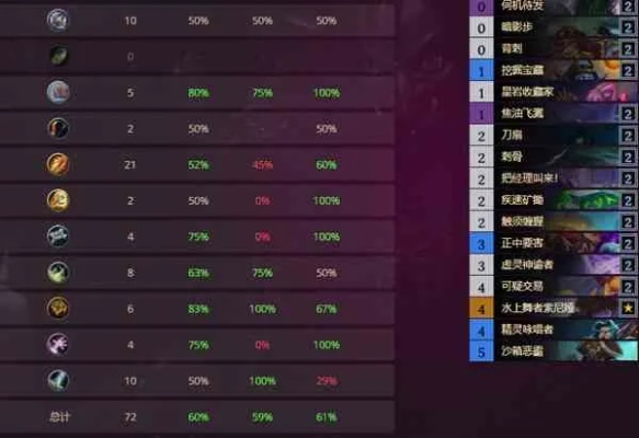 《炉石传说》OTK猎卡组攻略：揭秘标准模式快速制胜秘籍