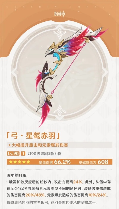 《原神》5.2武器解析：星鹫赤羽适用角色盘点，抽取推荐值分析