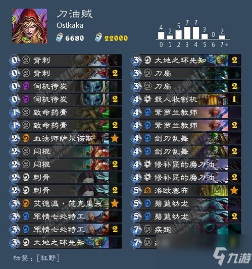 炉石传说恶魔术攻略：深度解析构筑与对局制胜策略