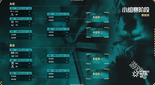 11月15日无畏契约皮肤排行揭晓，揭秘热门新价值！