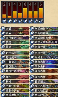 炉石传说开门龙牧胜率解析：揭秘高胜率卡组新策略
