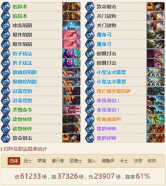 蓝蓝绿DK卡组攻略：揭秘标准模式下的全新构筑与制胜策略