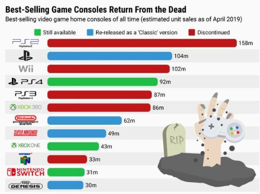 点赞惨遭逆袭，踩数狂增三倍，Xbox梗成玩家笑柄