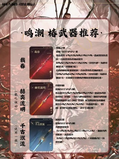 《鸣潮》1.4版本椿深度培养指南：技能解析+装备搭配与阵容推荐攻略