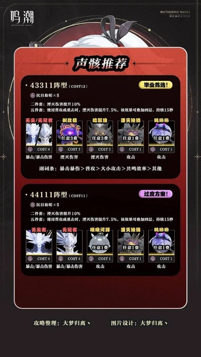 《鸣潮》1.4版椿声骸深度养成指南，搭配攻略新视角解锁